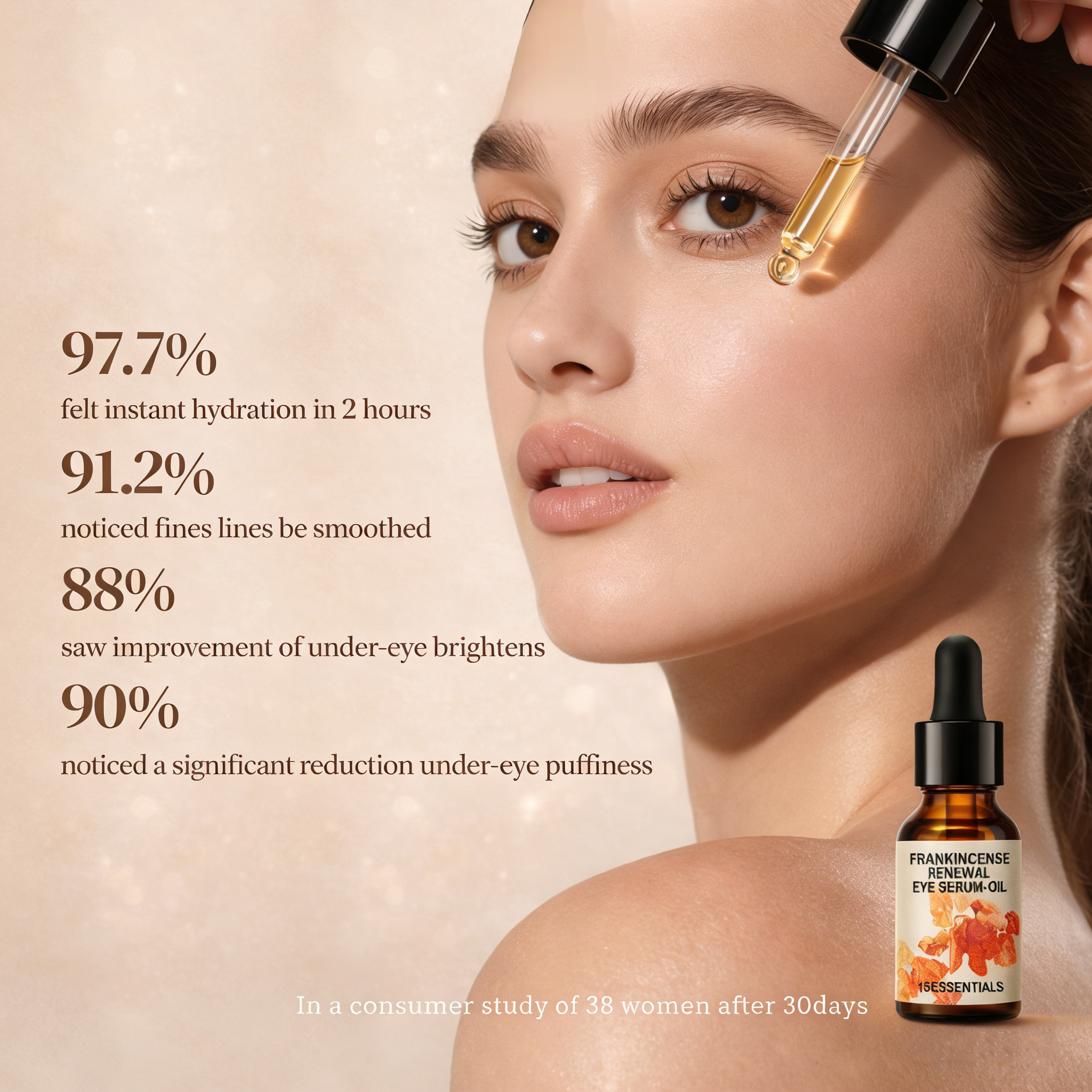 Frankincense Eye Serum Oil